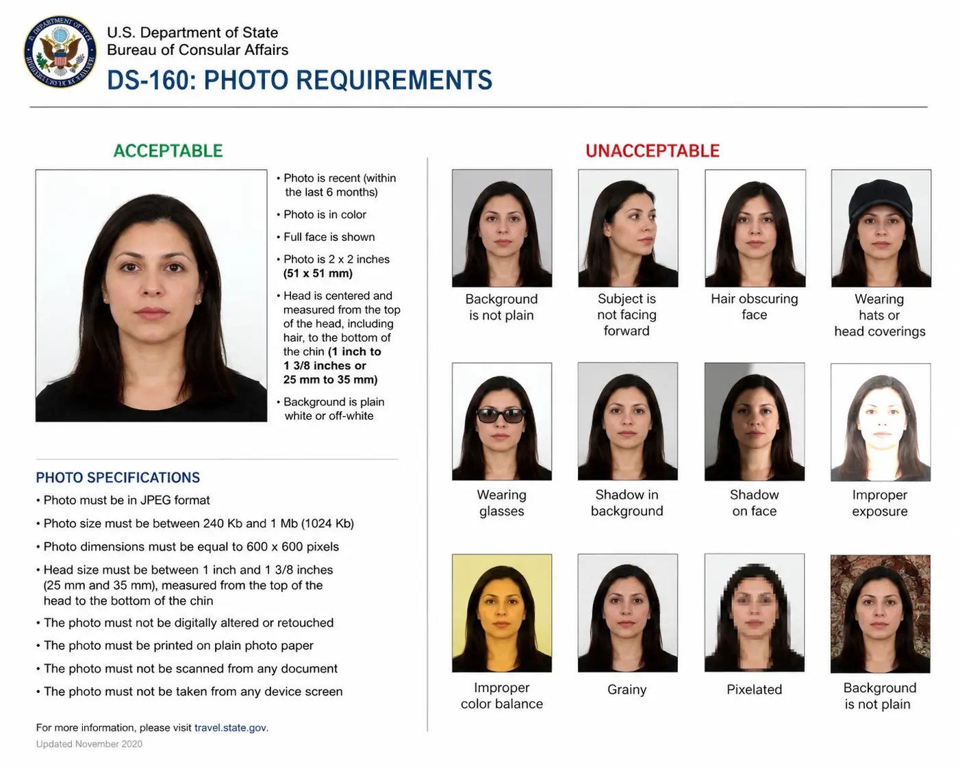 DS-160 Photo Requirements (2026 Official Guide + Free Tool)