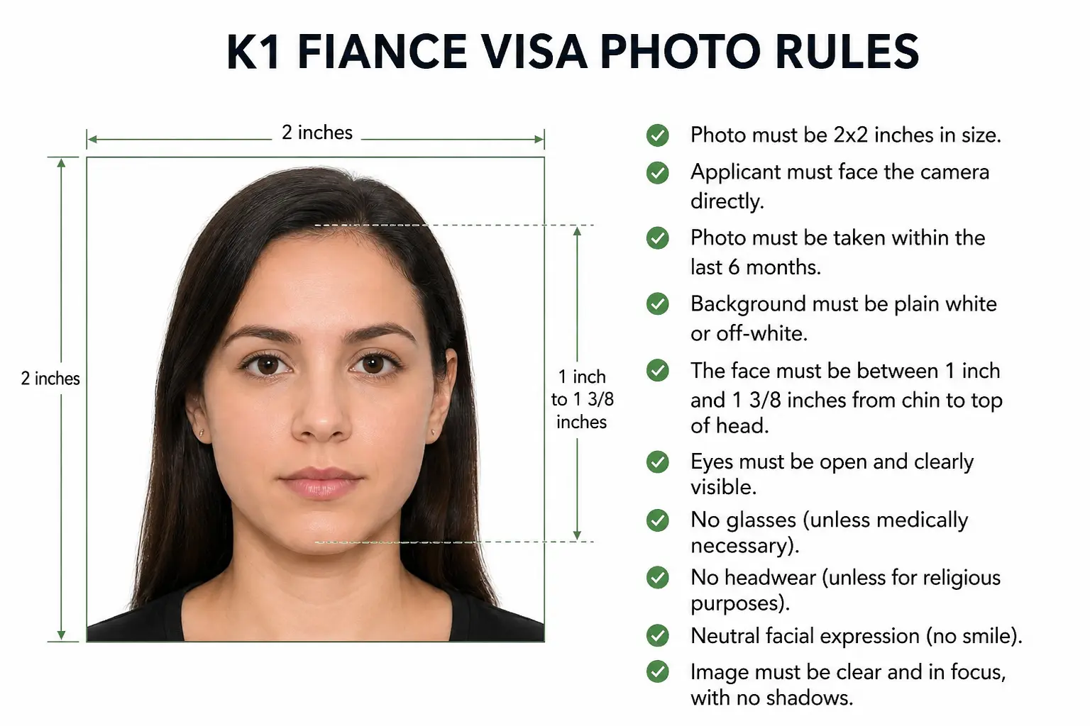 K1 Fiance Visa Photo Requirements 2026 — I-129F, DS-160 & Embassy Interview Complete Guide